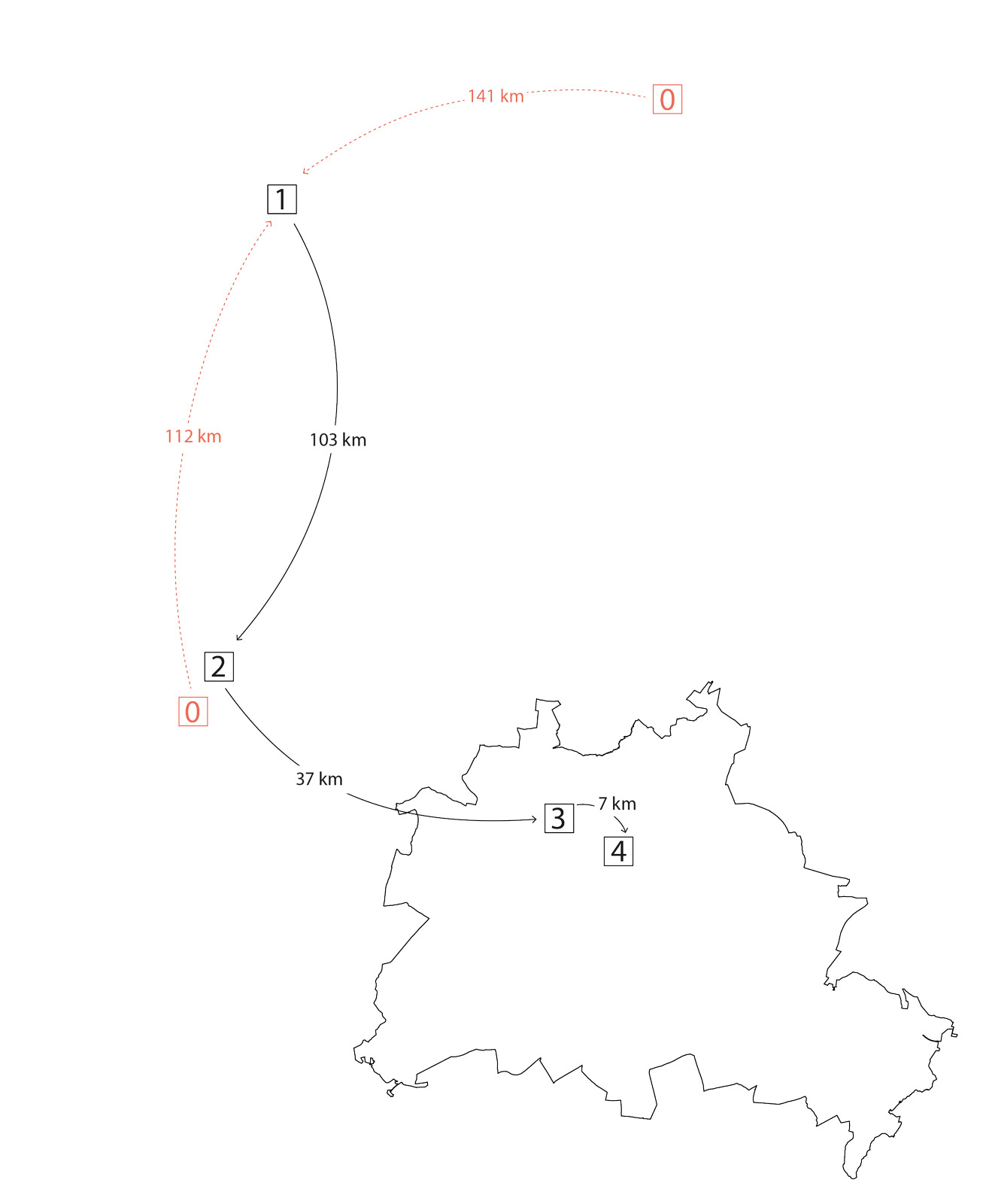 Diagramm_map_zalando