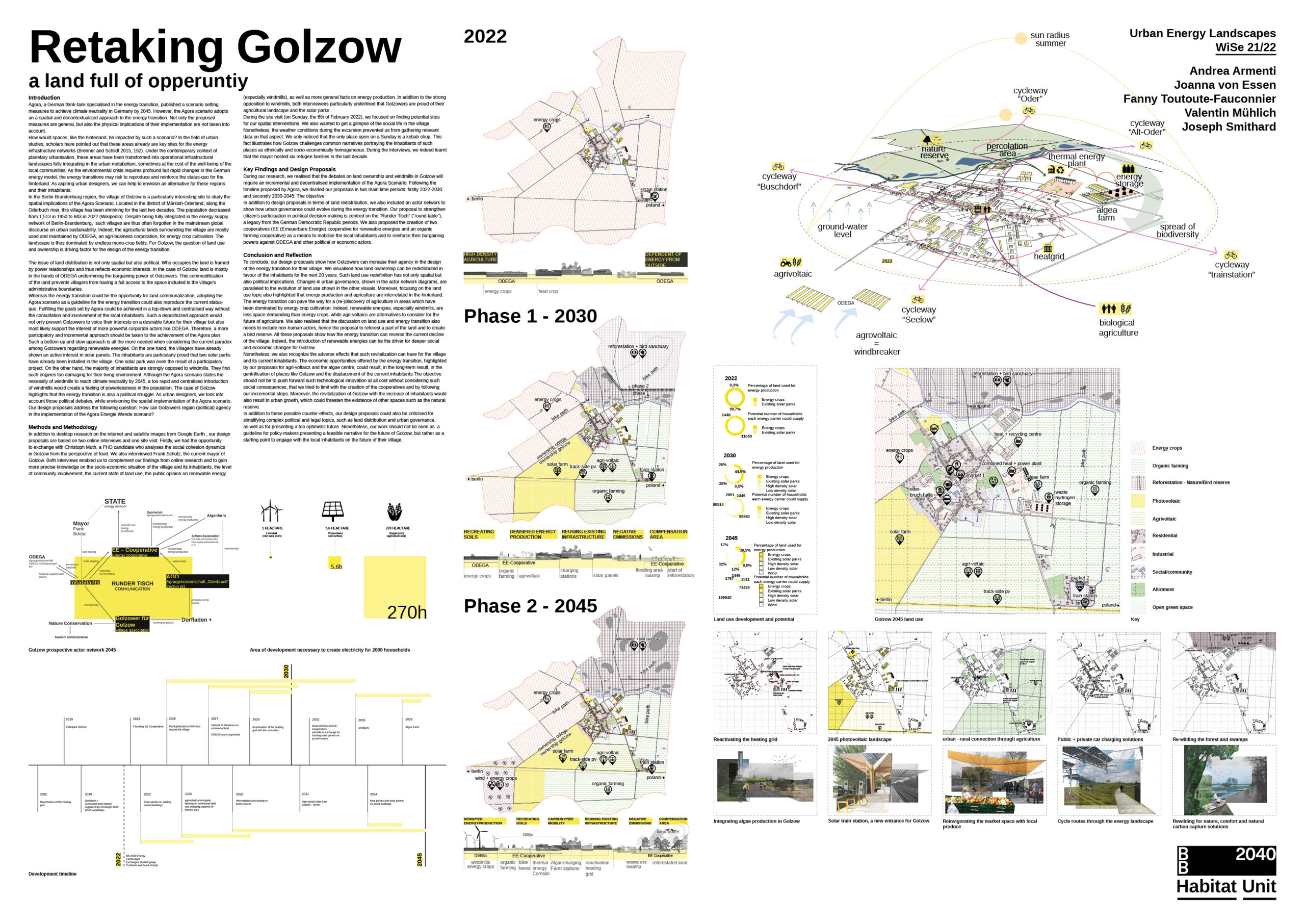 Golzow-A0-JPEG